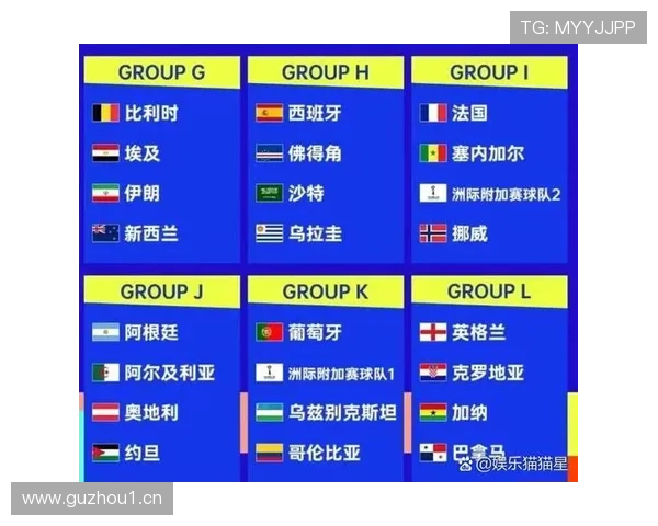 世界杯最新动态：各大赛事分析、球员表现评析及未来比赛预测 - 副本 - 副本