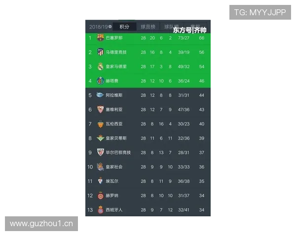 中甲激战再现惊喜时刻多队争夺积分榜关键位置 - 副本 - 副本 (2) 中甲激战再现惊喜时刻多队争夺积分榜关键位置 - 副本 - 副本 (2)